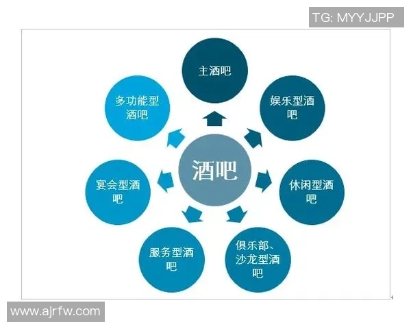 探索游戏类的多样魅力与未来发展趋势分析